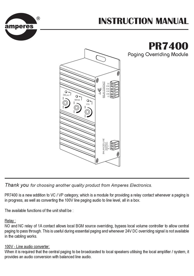 Amperes PR7400 instruction manual