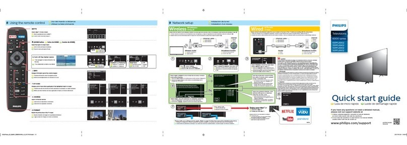Philips 65PFL6902 User manual