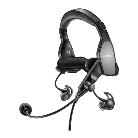 Bose PROFLIGHT User manual