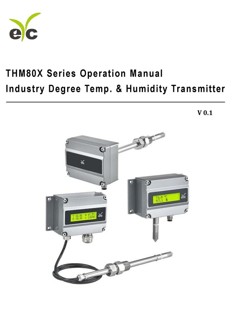 EYC THM80X Series Operation manual