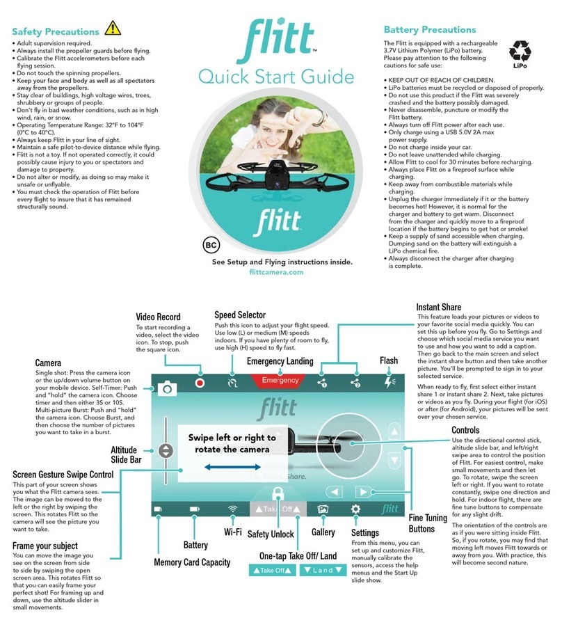 Hobbico Flitt Quick start guides