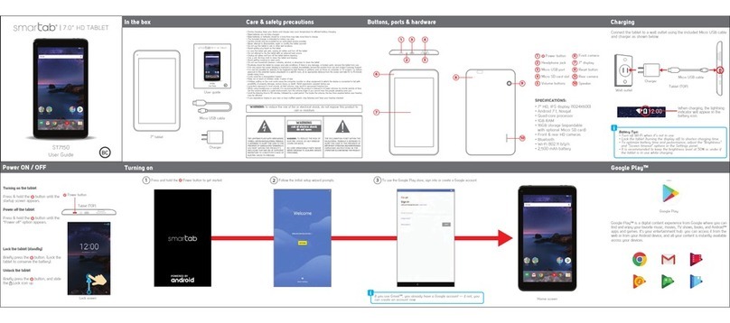 Smart Lab ST7150 user guide
