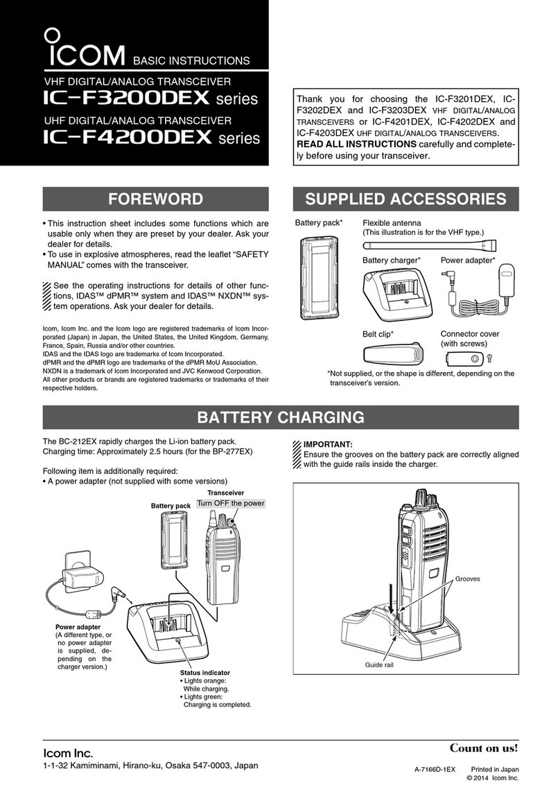 Icom IC-F3201DEX Installation guide