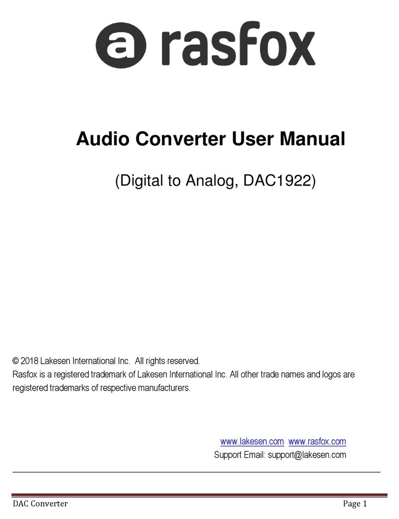 Rasfox DAC1922 user manual