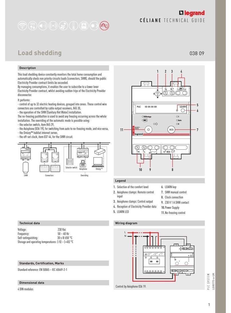 LEGRAND 038 09 Quick start guide
