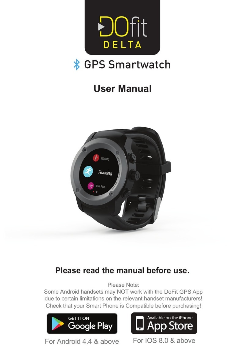 Dofit Delta user manual