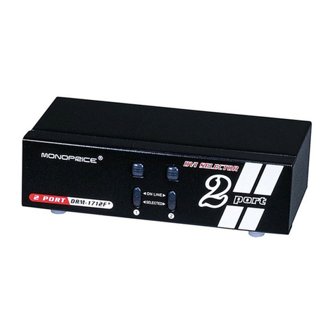 Monoprice DRM-1712F+ user manual