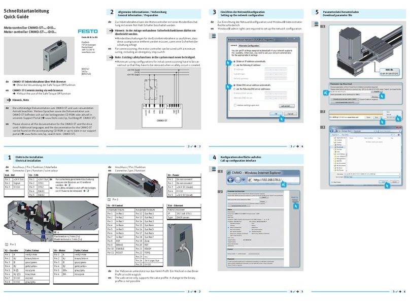 Festo CMMO-ST-...-DIO Series User manual