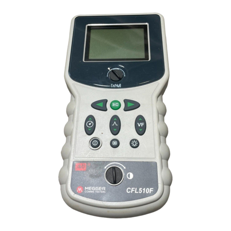 Megger CFL510F user guide