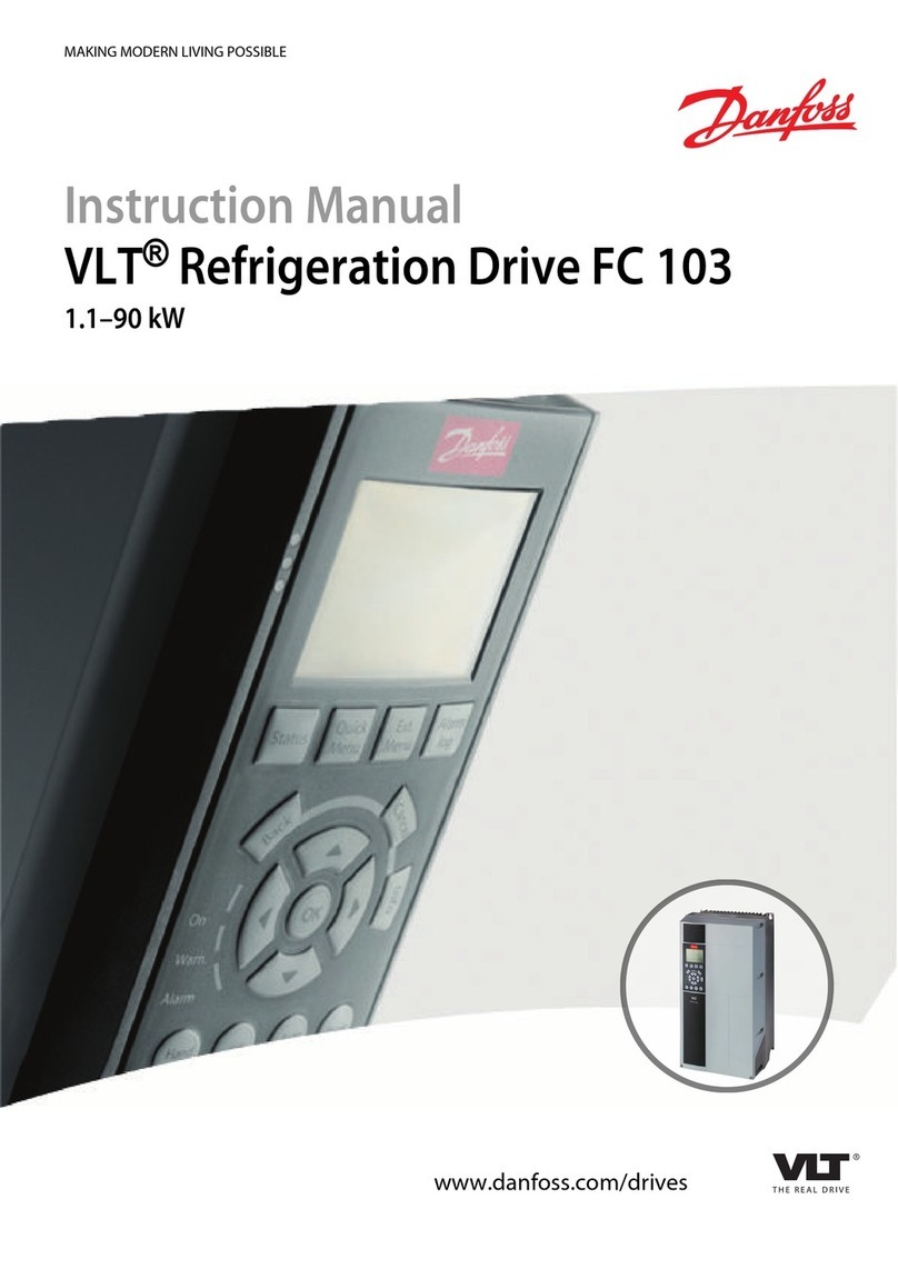 Danfoss VLT FC 103 User manual