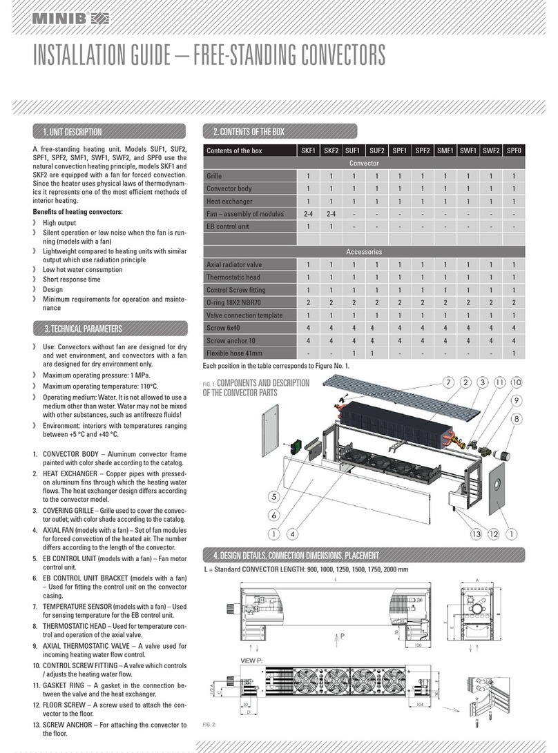 Minib SKF1 User manual