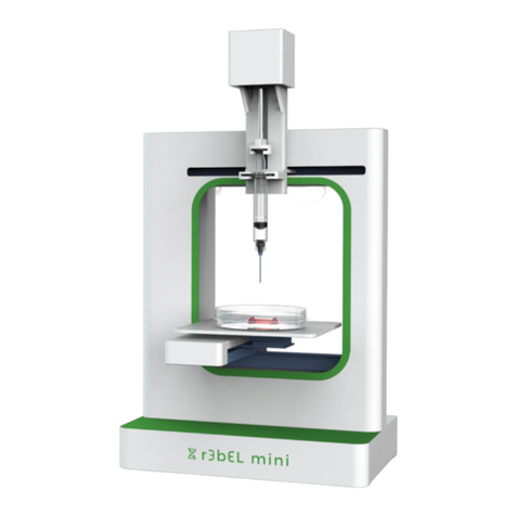 SE3D r3bEL mini user guide