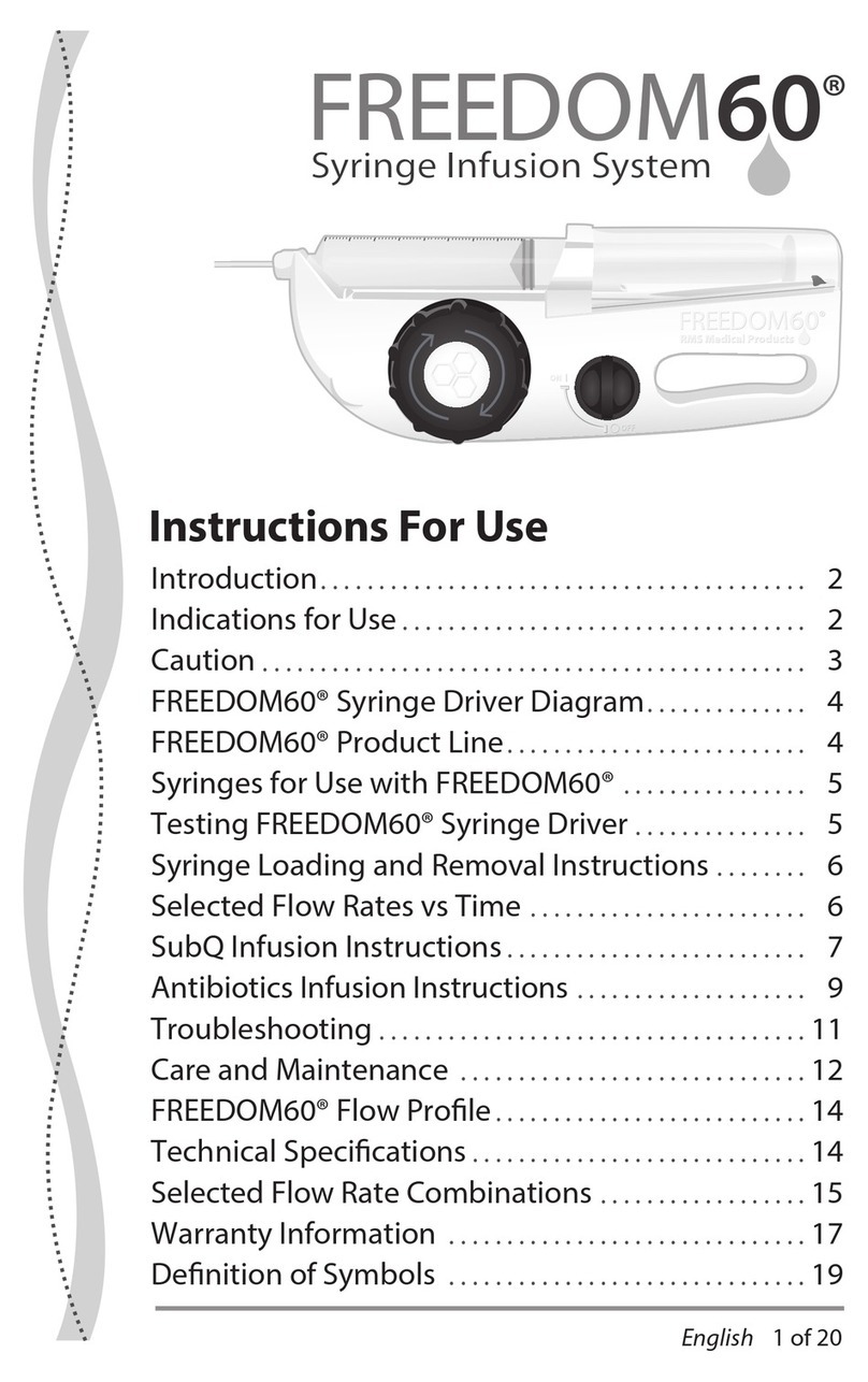 RMS FREEDOM60 Instructions for use