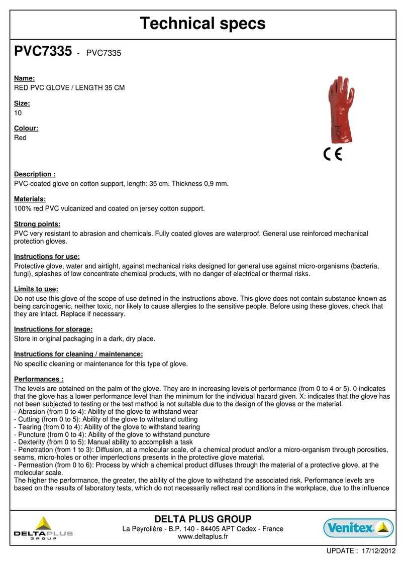 DELTA PLUS PVC7335 Tehnical manual