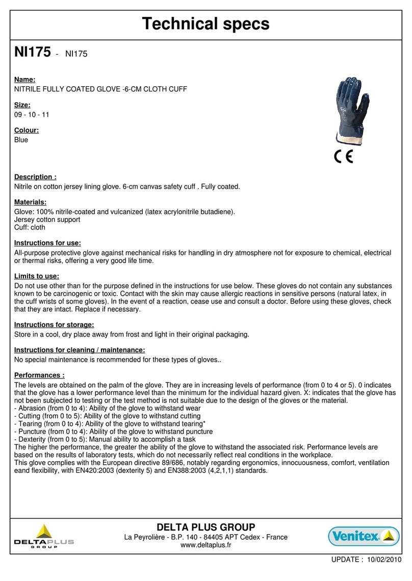 DELTA PLUS NI175 Tehnical manual