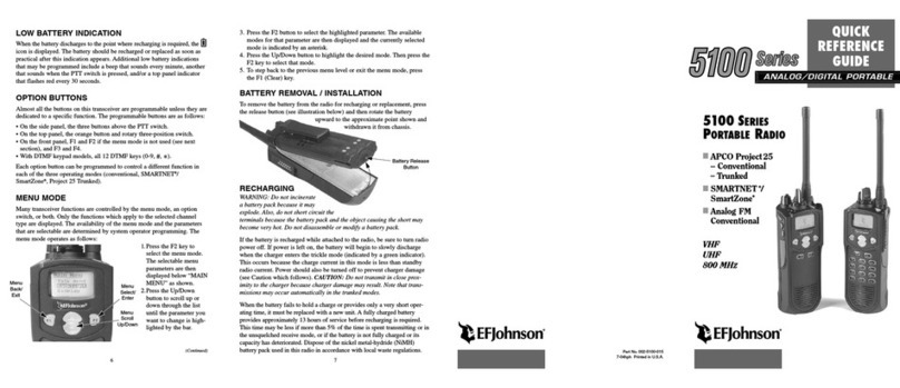 EEJohnson 5100 series Quick reference guide