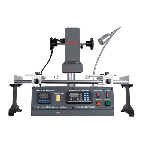 ACHI IR6500 user manual