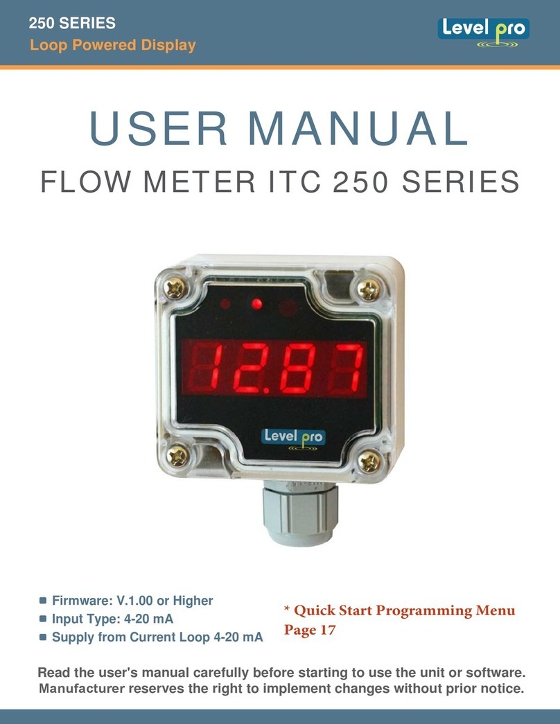 Level Pro ITC 250 SERIES user manual