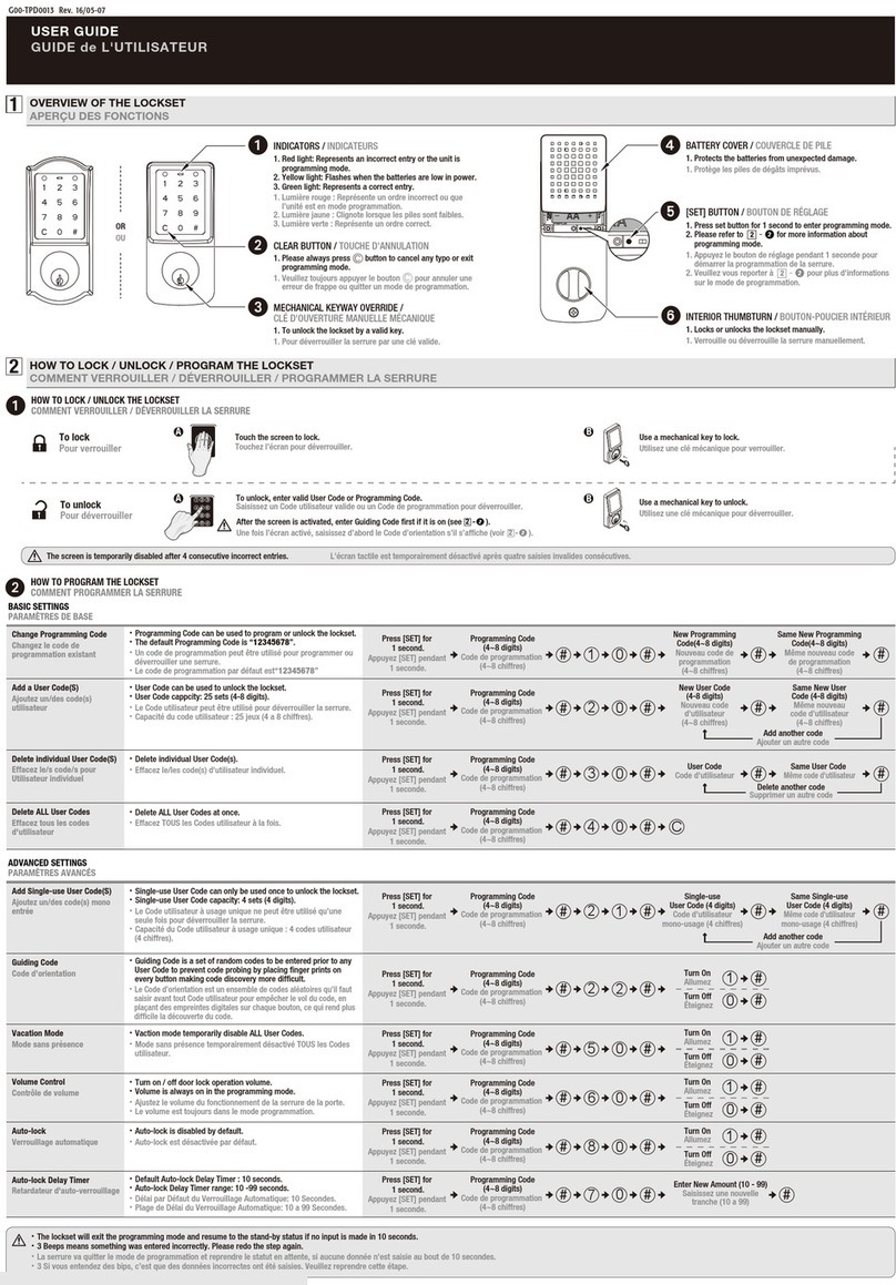 Touch-bolt G00-TPD0013 user guide