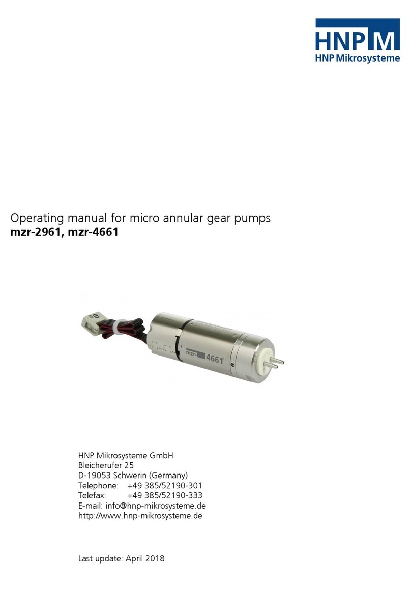 HNP Mikrosysteme mzr-2961 User manual