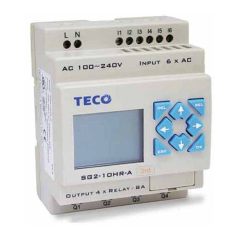 TECO SG2 Series user manual