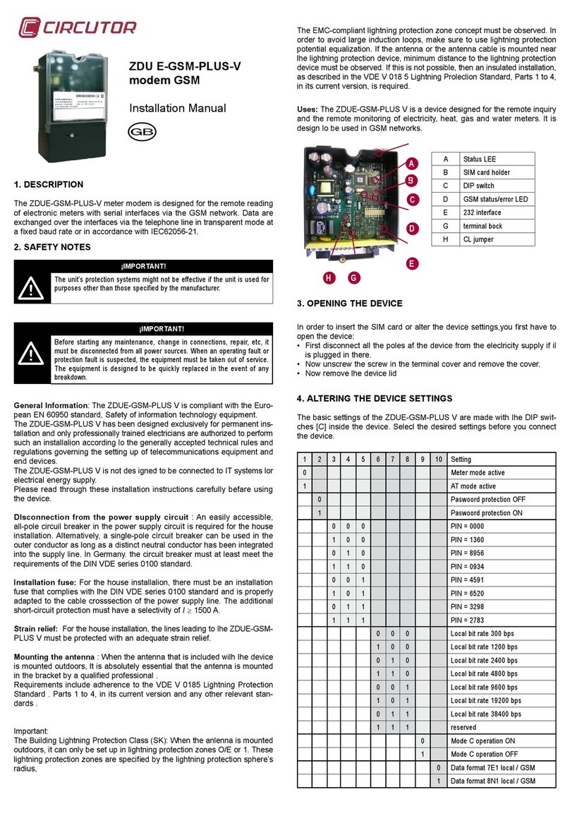 Circutor ZDU E-GSM-PLUS-V User manual