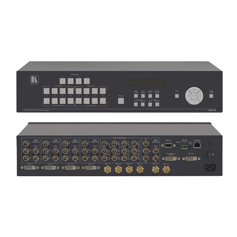 Kramer MV-5 User manual