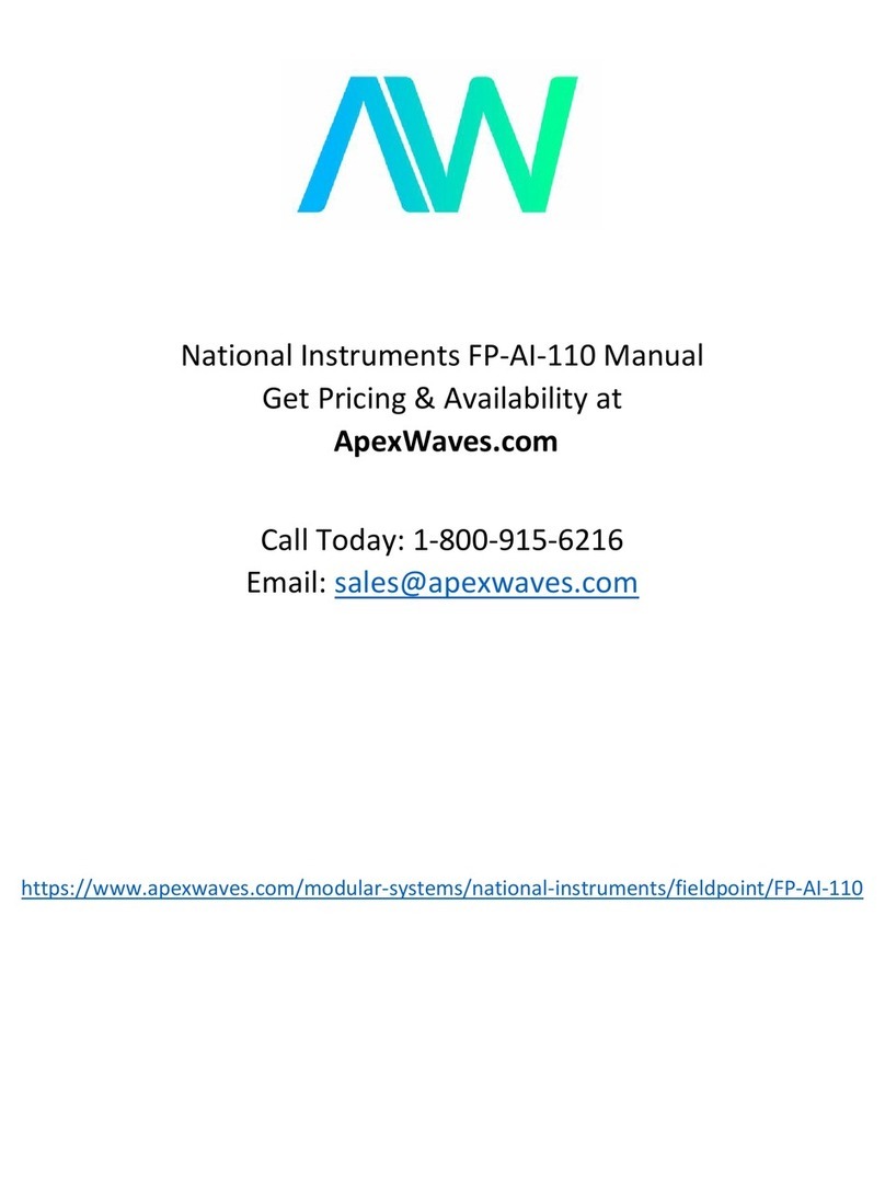 National Instruments FieldPoint FP-AI-110 operating instructions