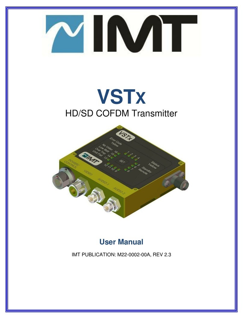 IMT VSTx user manual