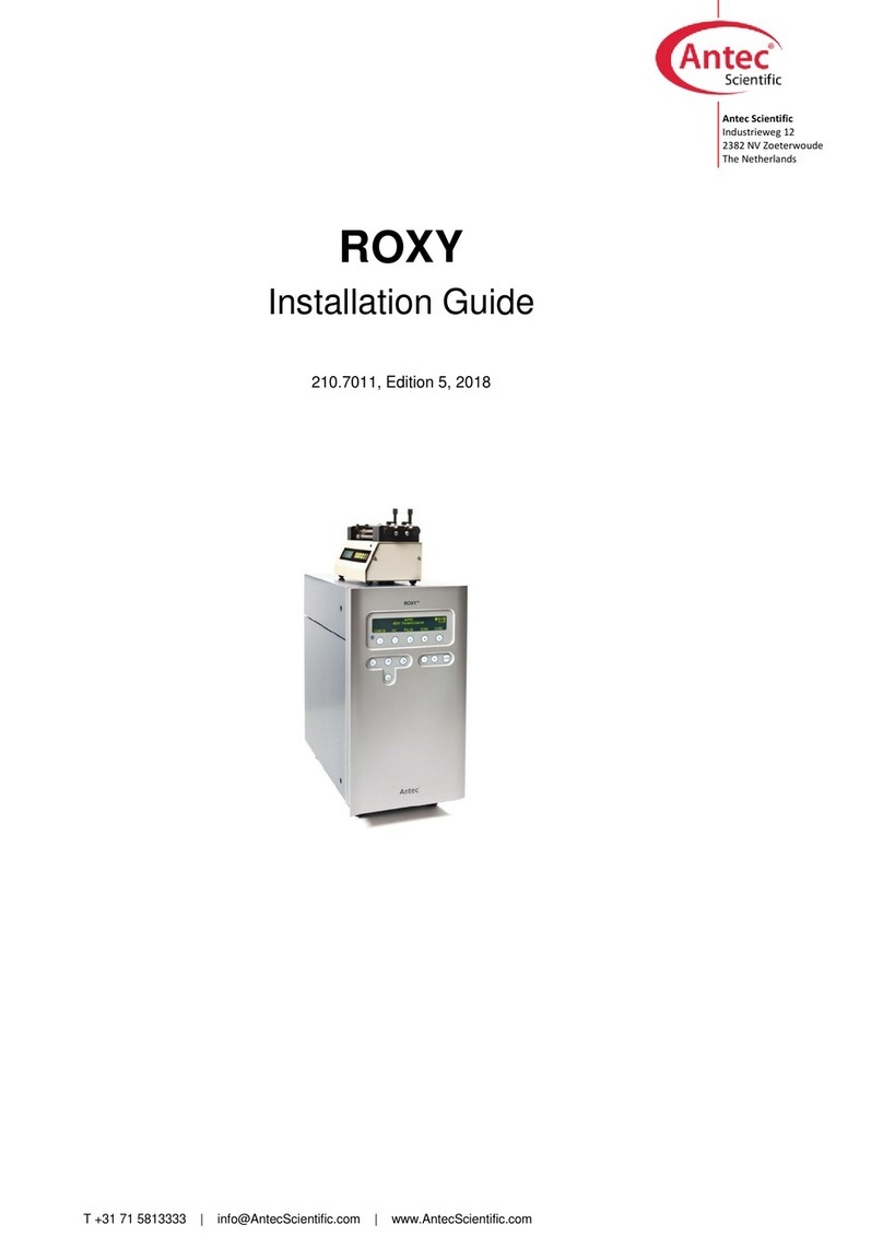 Antec ROXY installation guide