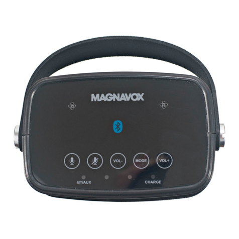 Magnavox MSH317 User manual