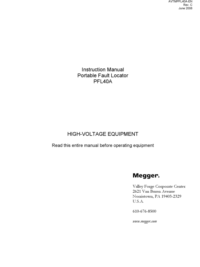 Megger PFL40A User manual