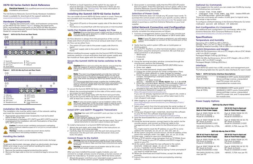 Extreme Networks Summit X670-G2-72x User manual Extreme Networks Summit X670-G2-72x User manual