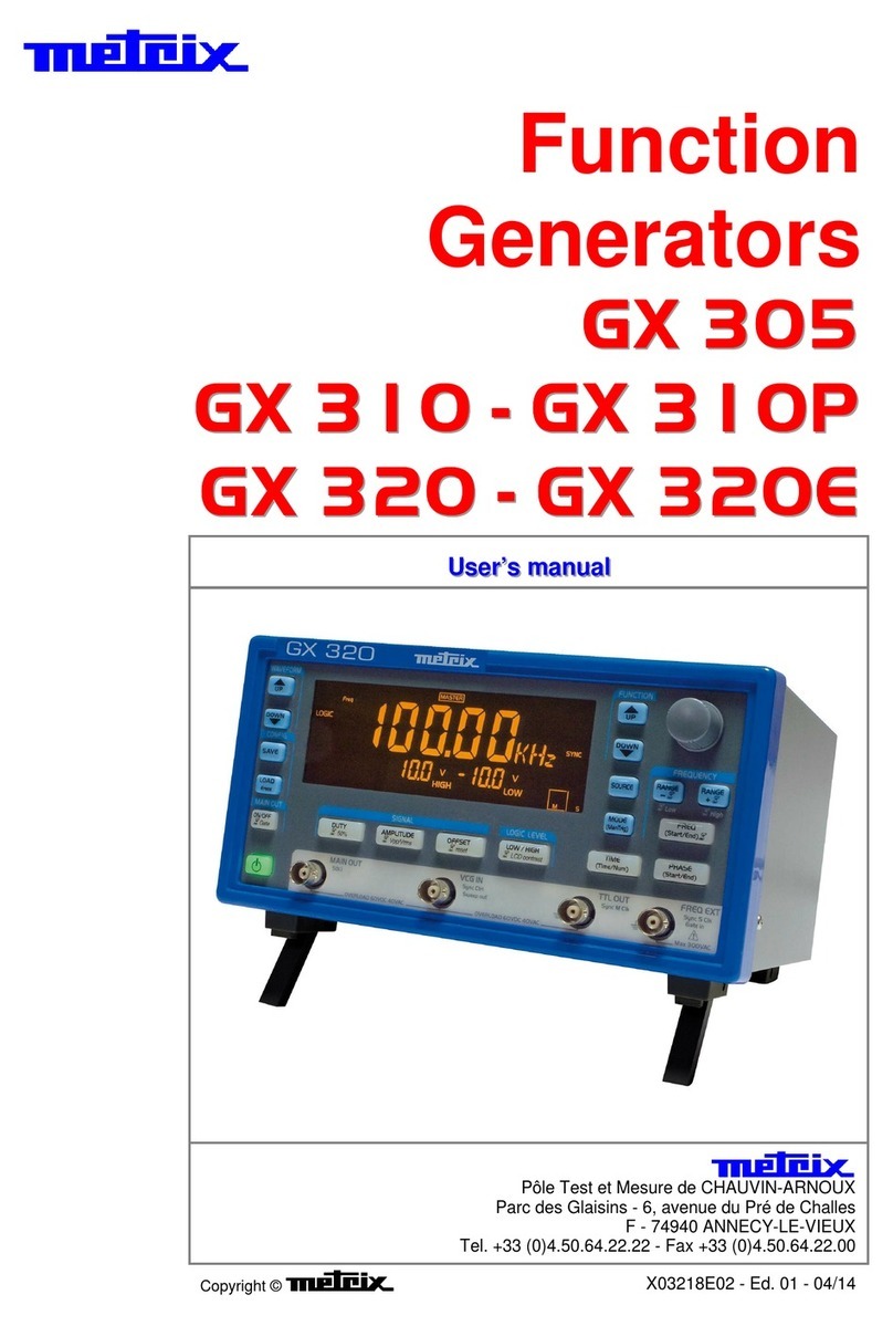 Metrix GX 305 user manual