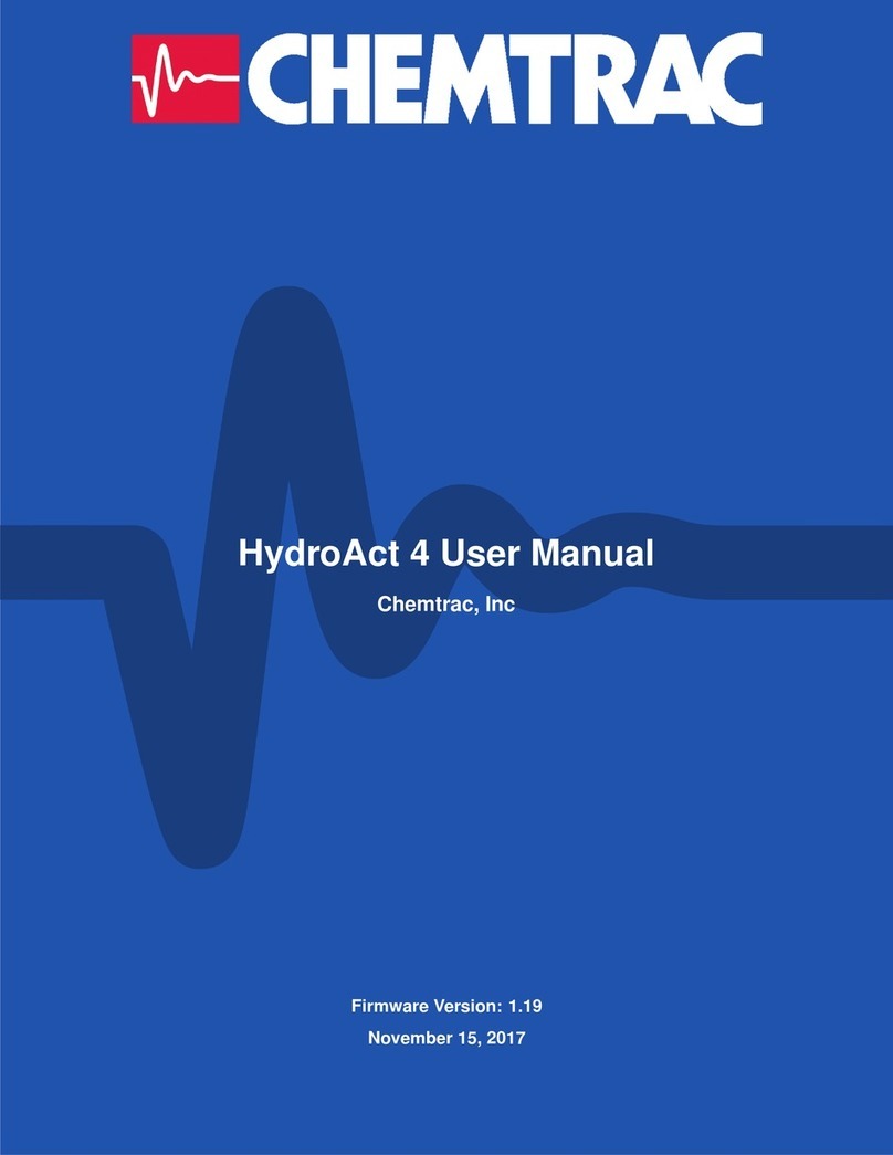 Chemtrac HydroAct 4 User manual