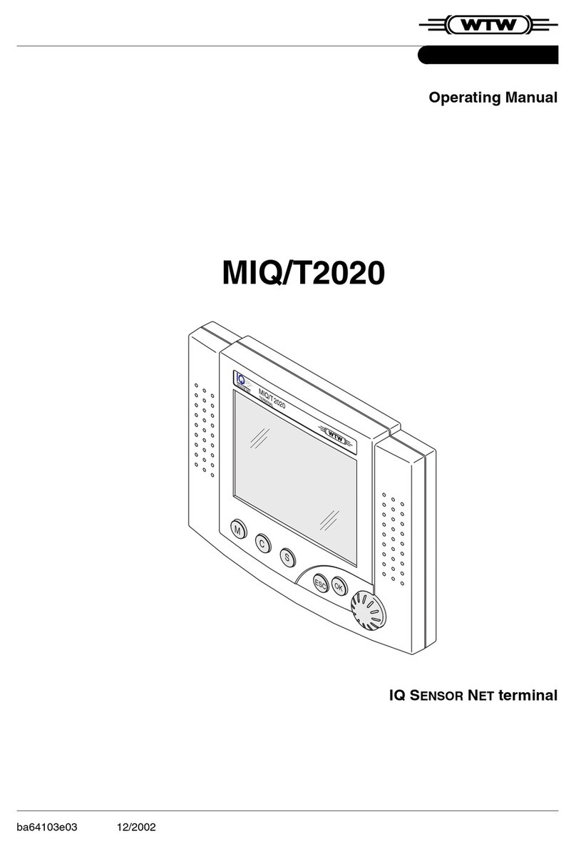 wtw MIQ operating manual
