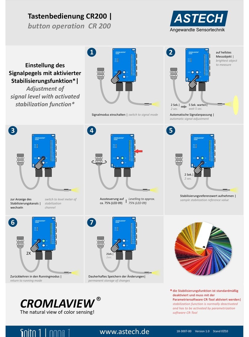 ASTECH CR200 user guide