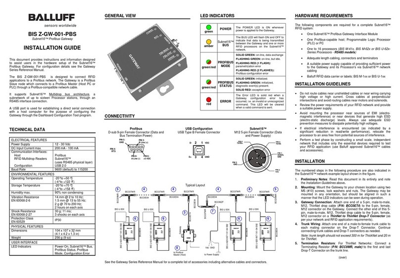 Balluff Subnet16 BIS Z-GW-001-PBS installation guide