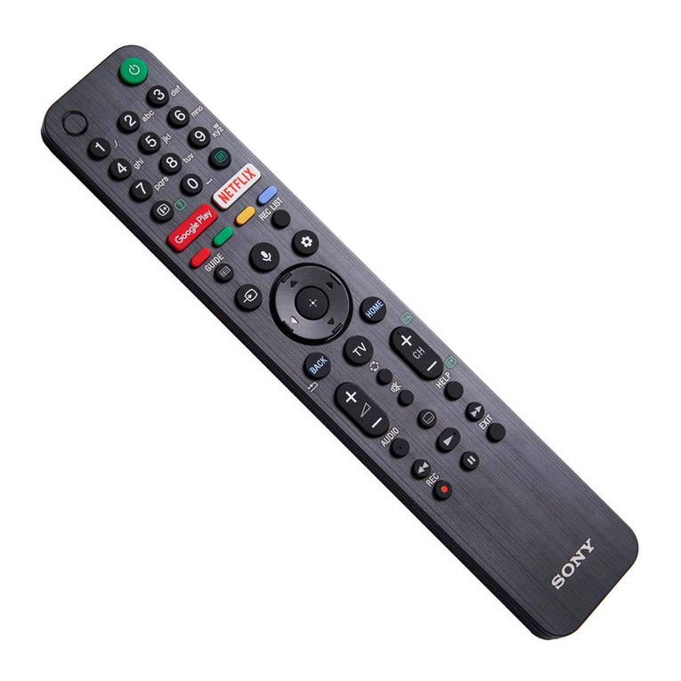 Sony RMF-TX500E User manual