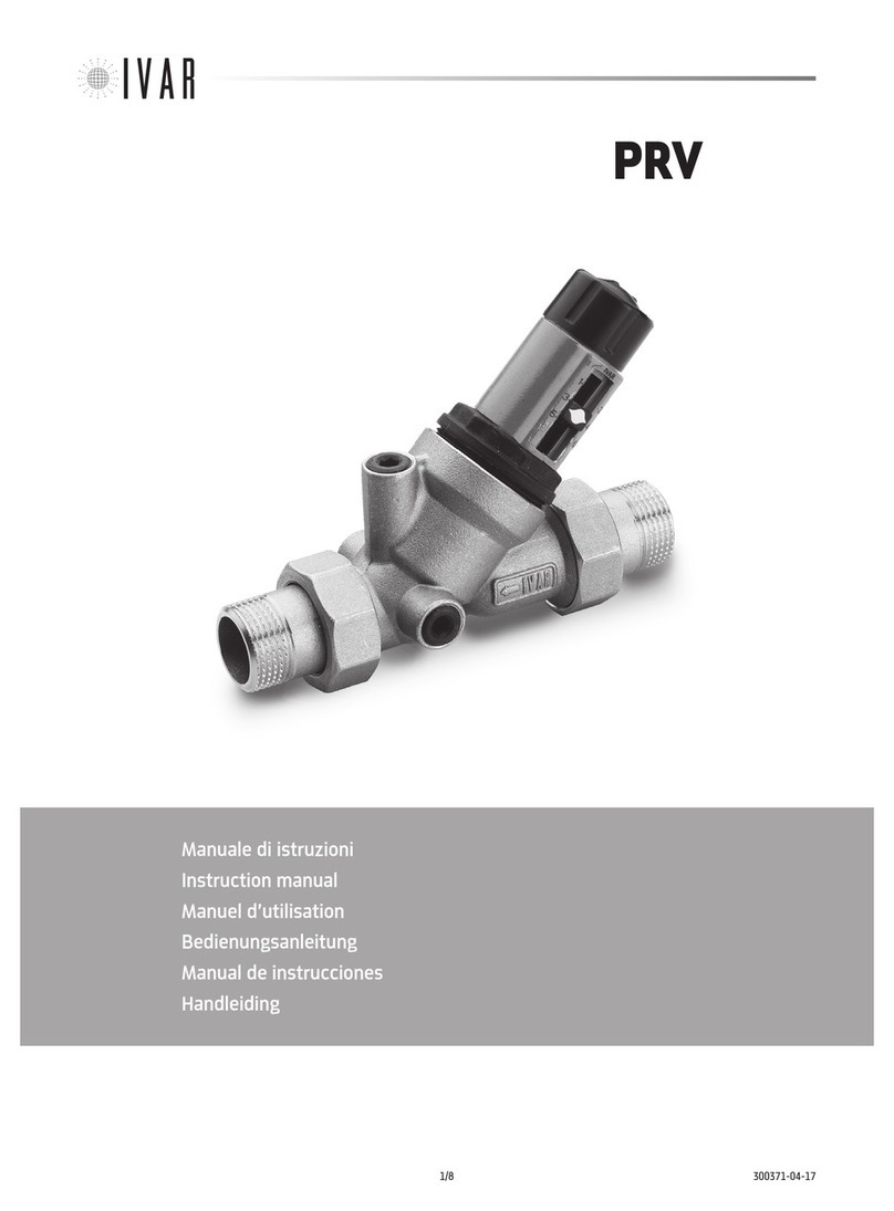 IVAR PRV User manual