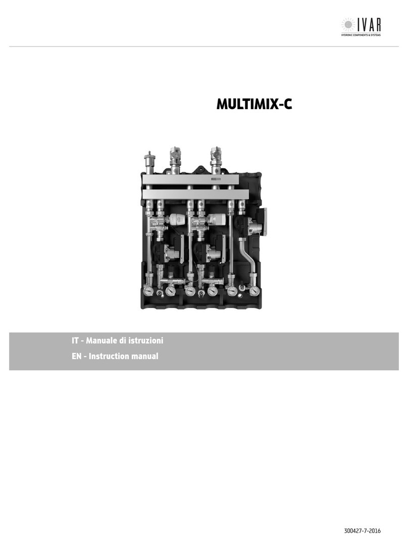 IVAR MULTIMIX-C User manual