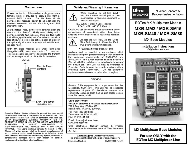 Ultra electronics EOTec MXB-MM2 User manual