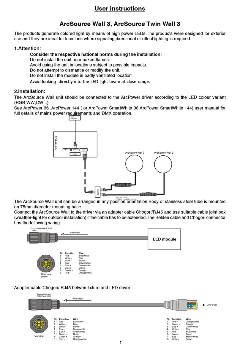 Anolis ArcSource Wall 3 Instructions for use