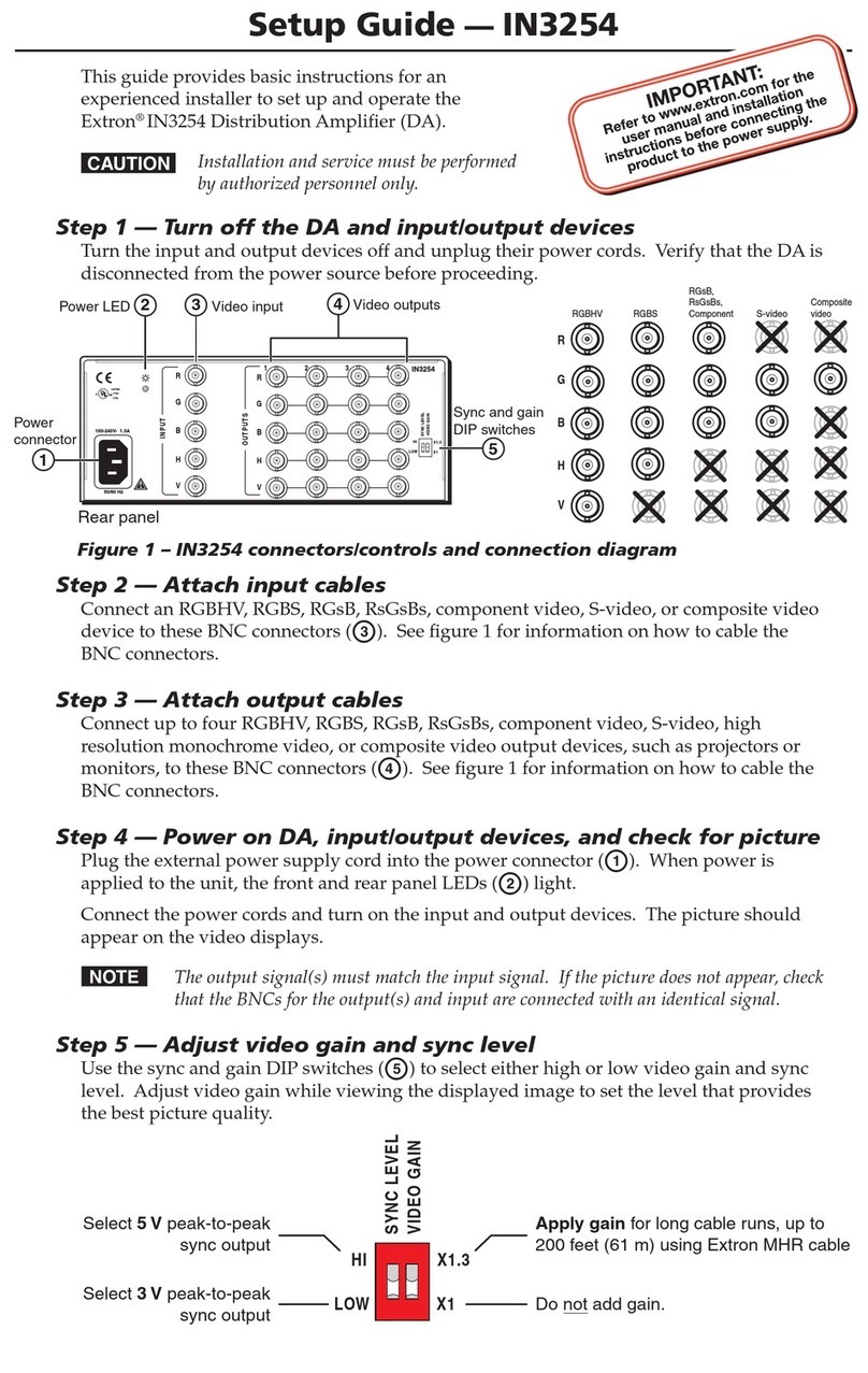 Extron electronics IN3254 Parts list manual