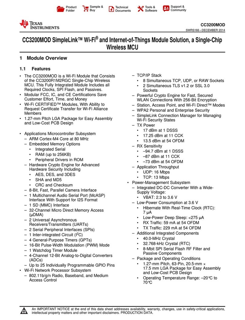 Texas Instruments SimpleLink CC3200MOD manual