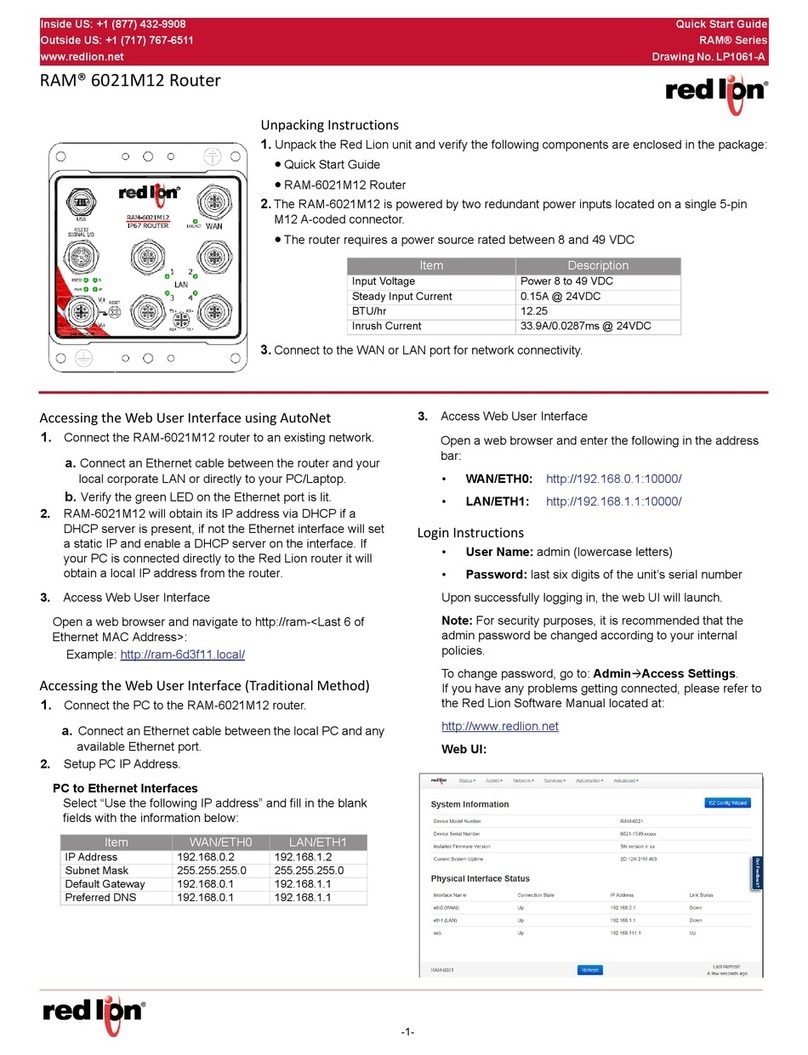 red lion RAM-6021M12 Operating and maintenance instructions