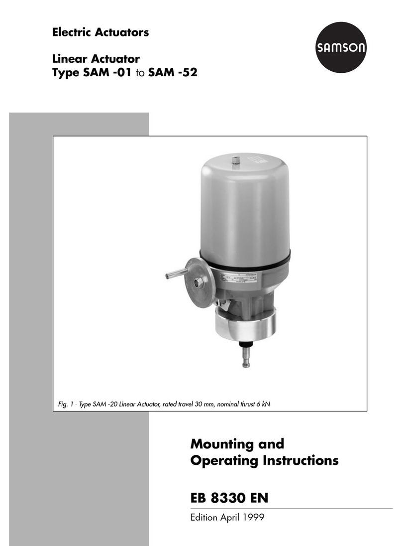 Samson SAM -01 Service manual
