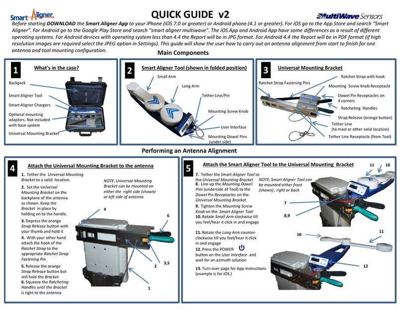 MultiWave Sensors Smart Aligner User quick guide