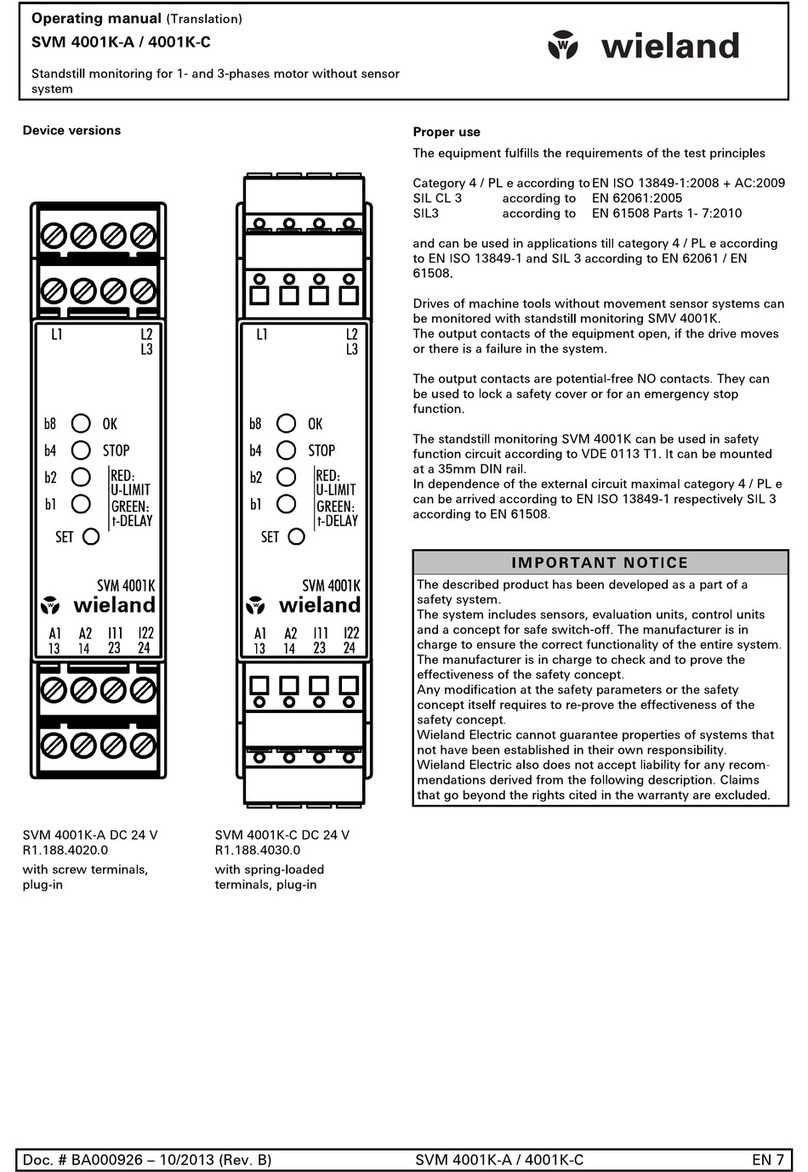 Wieland SVM 4001K-A operating manual