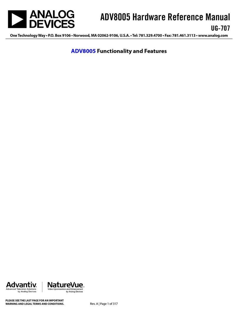 Analog Devices ADV8005 Quick user guide